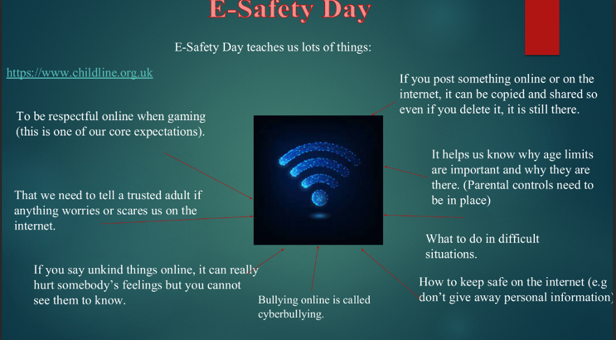 SLide 3 