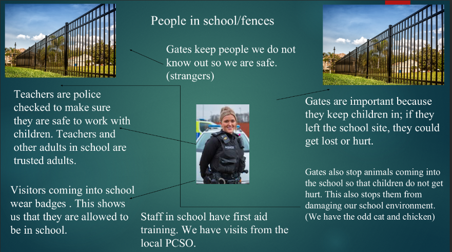 SLide 4 